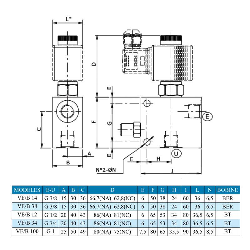 Sang-A distributeur multiple enfichable, à quatre voies G 1/2-10